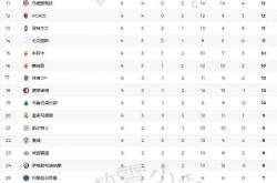 开云体育app-关于巴黎圣日耳曼客场平局，豪取一分维持积分榜领先的信息